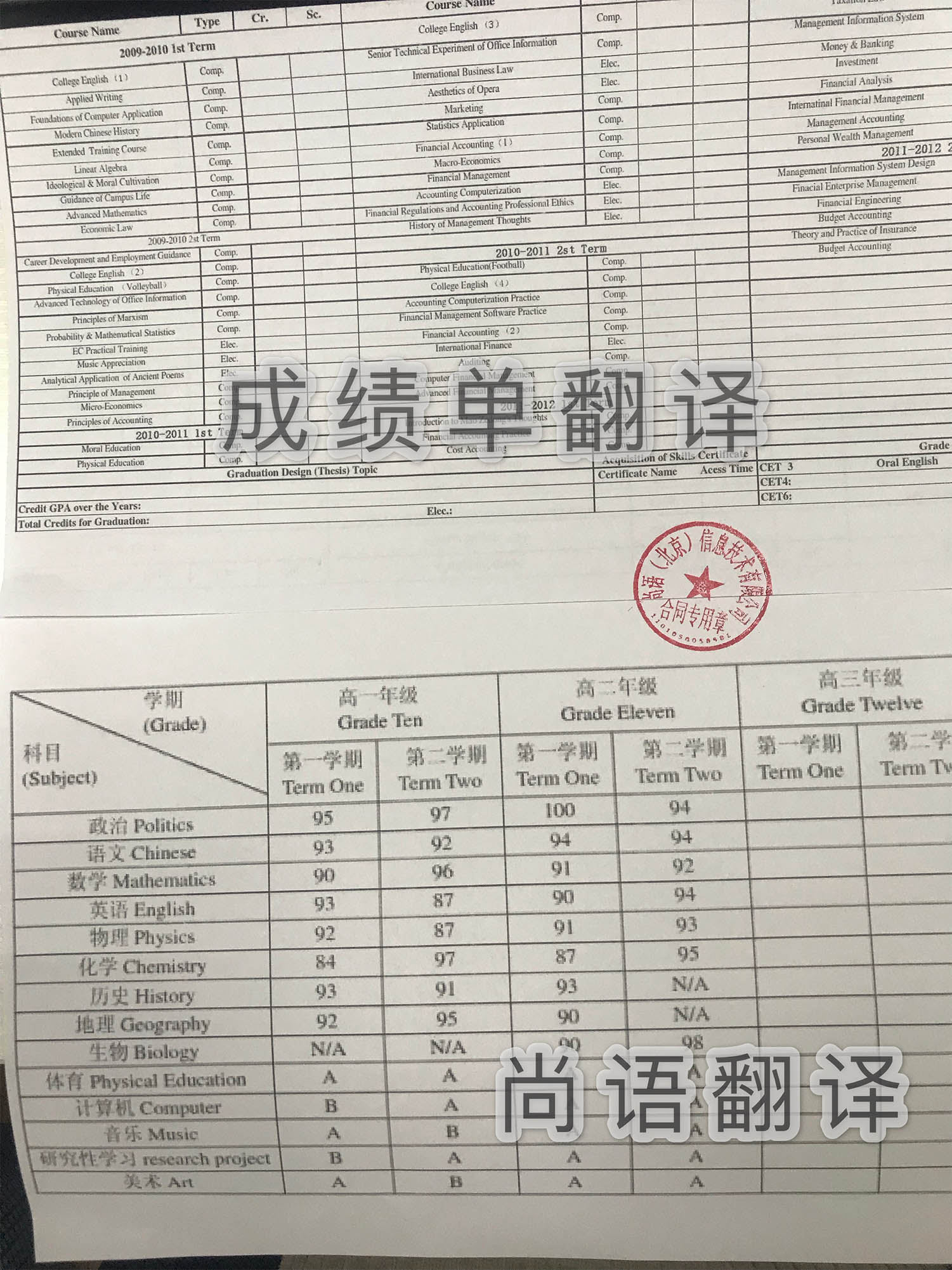 大學(xué)出國成績單翻譯多少錢，翻譯蓋章才能生效！