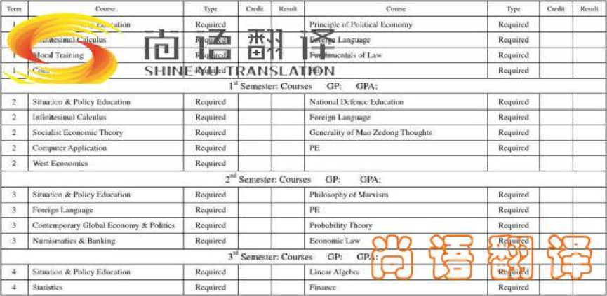 英語翻譯價格及收費標(biāo)準(zhǔn)